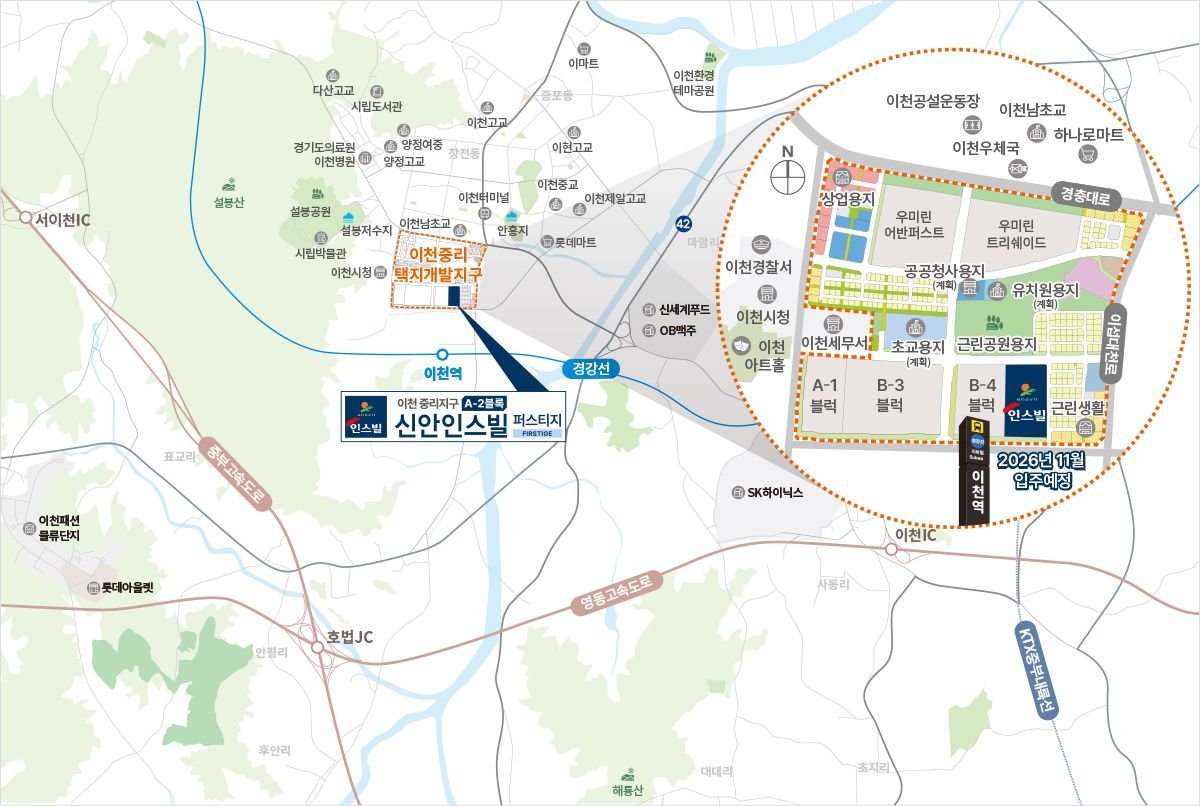 이천 신안인스빌 퍼스티지 입지환경