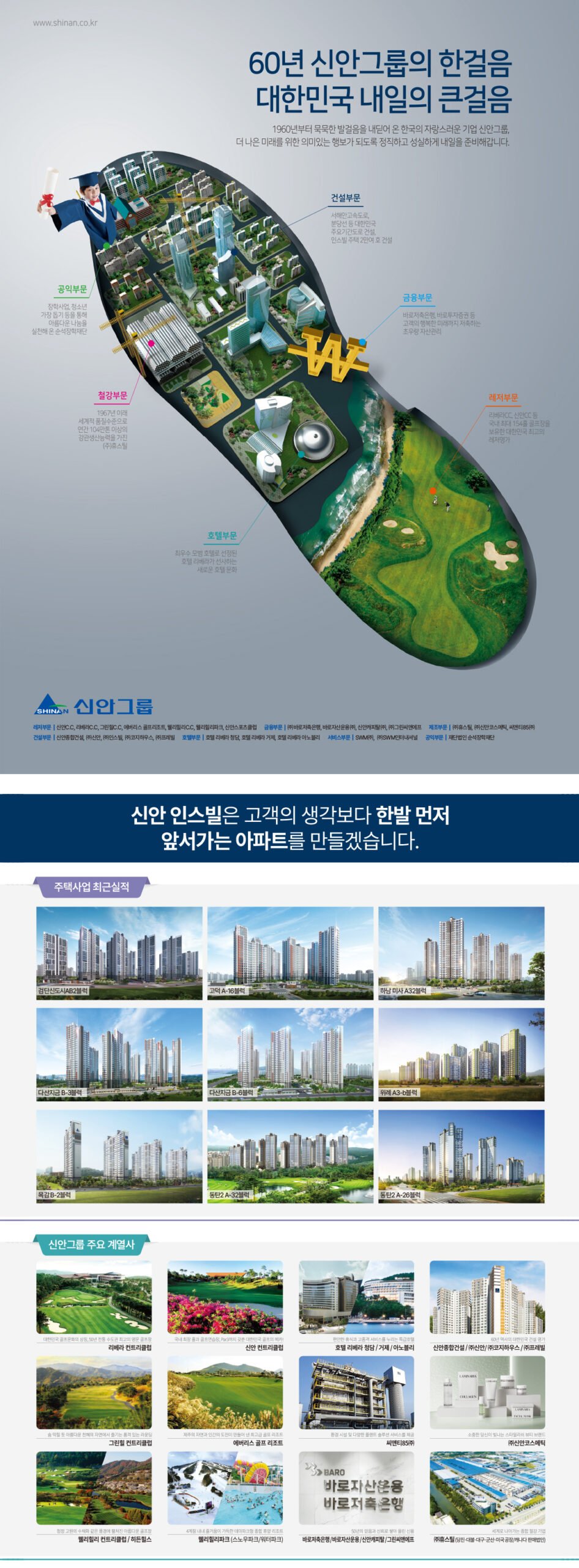 이천 신안인스빌 퍼스티지 브랜드소개